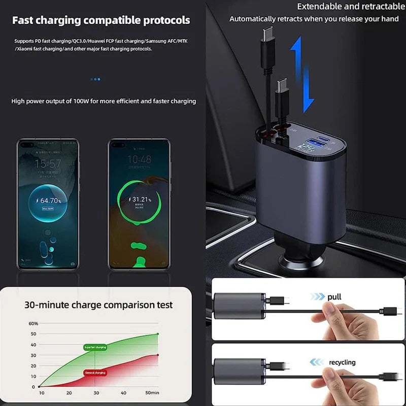 Retractable Fast Car Charger